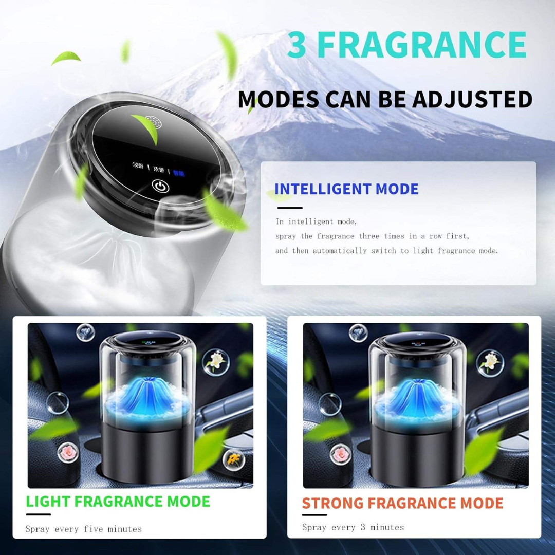 STARQ Smart Car Aroma Diffuser Rechargeable Air Freshener Mist Dispenser with Auto On/Off, 3 Speed Modes & Stylish Interior Decor (S5)