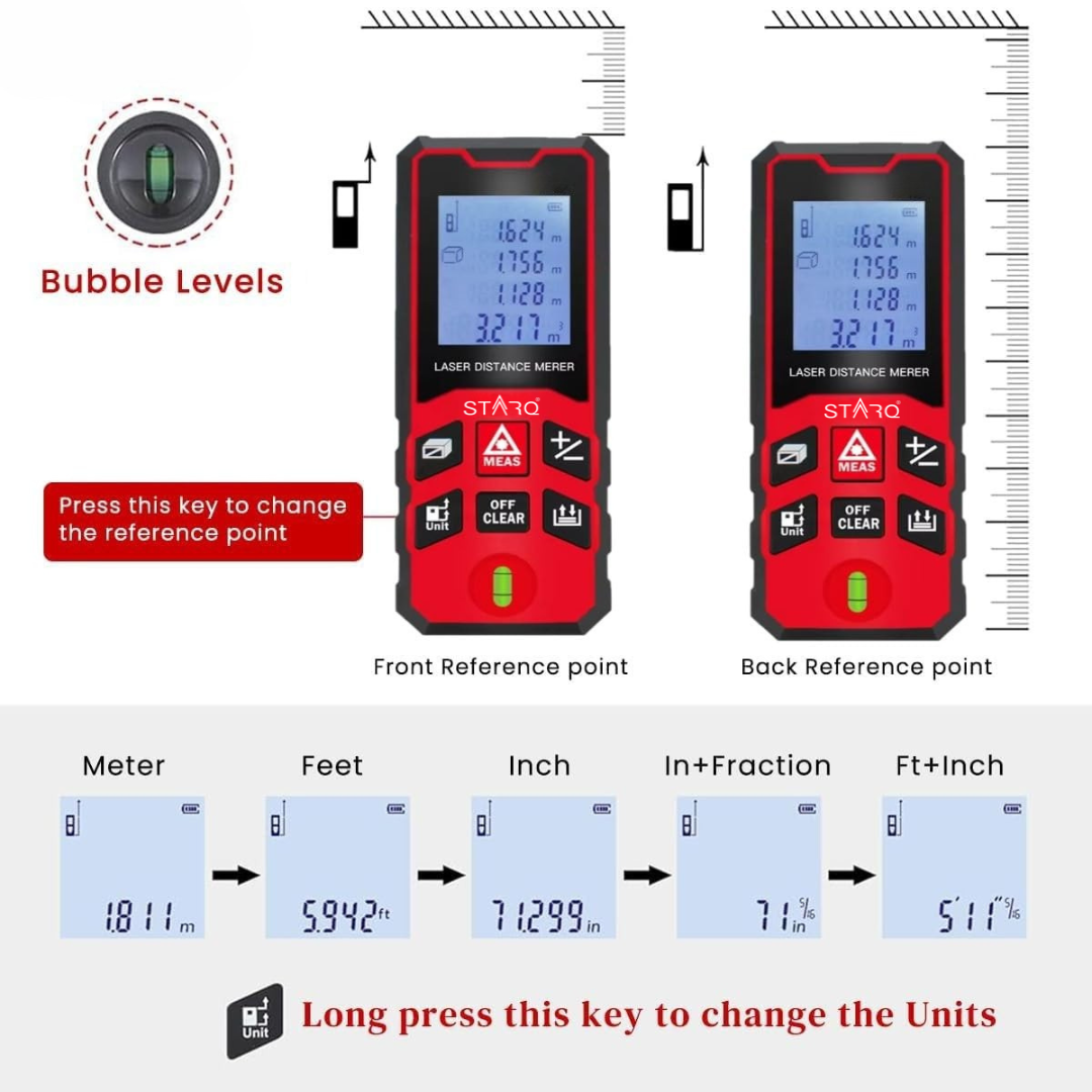 STARQ Laser Distance Meter, 40M Range Digital Measuring Tape with Backlit Display & Data Record, Multiple Measurement Modes, Measure Distance, Area and Volume, IP54 Waterproof (40m)