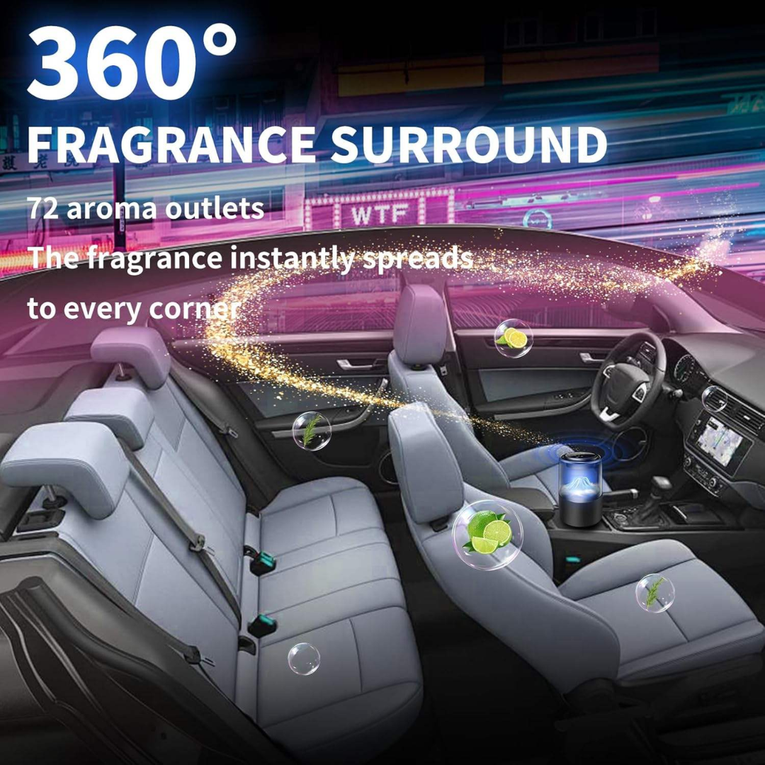 STARQ Smart Car Aroma Diffuser Rechargeable Air Freshener Mist Dispenser with Auto On/Off, 3 Speed Modes & Stylish Interior Decor (S5)