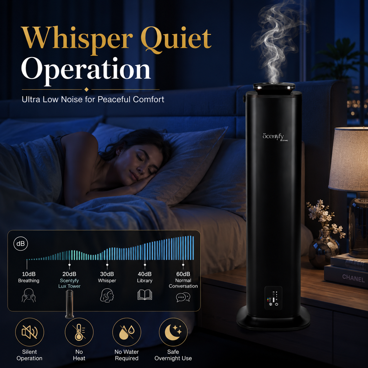 STARQ Lux Tower Luxury Smart Air Scent Diffuser Waterless Aroma Machine App Control Cold Atomization Ultra Quiet No Heat for Home & Office Includes Complimentary 300ml Starter Perfume