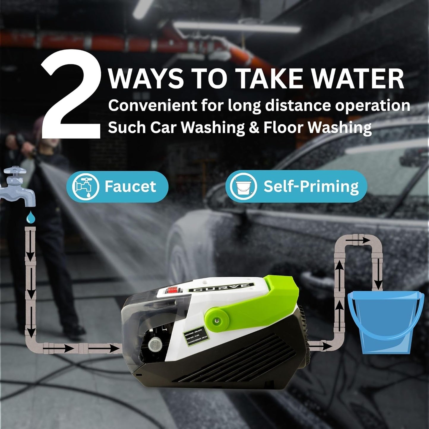 Starq curve High Pressure Washer, Car Washer, 3000 Watts Motor, 350 Bars, 15L/Min Flow Rate, 10 Meters Outlet Hose, Portable, Car, Bike & Home Cleaning