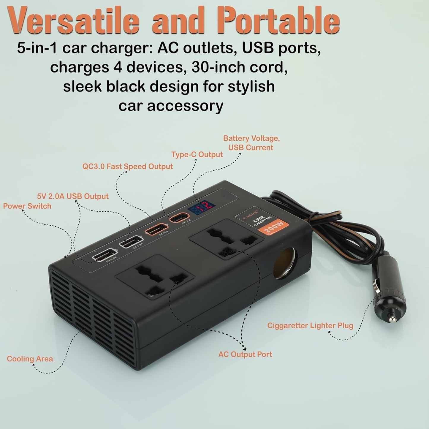 200W Car Laptop Charger/Power Inverter with 3 USB (3.1A Max) + 1 C Type(24 W PD) Smart USB Charging Ports, 12V DC to 220V AC, 2X Universal AC Outlet (Double-Plug)