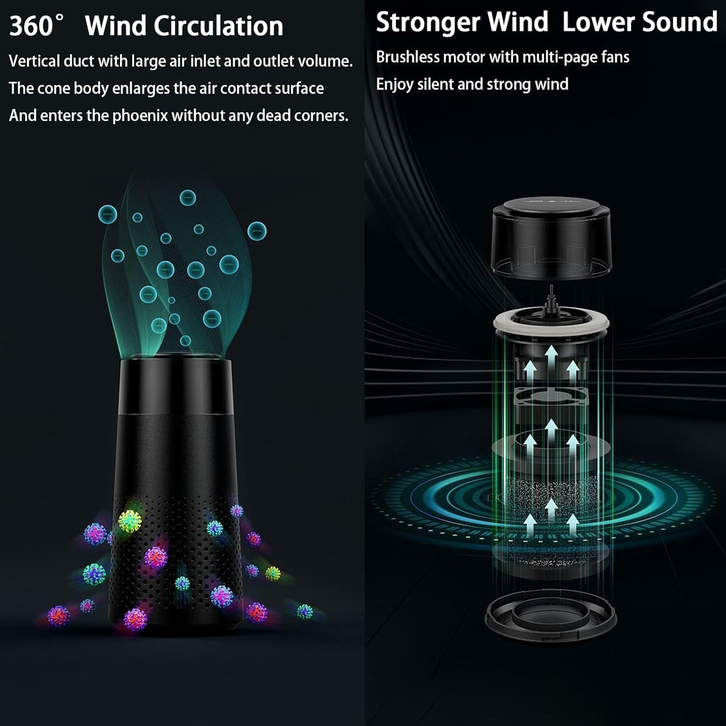 Starq Custom Black Automotive Travel Led Light USB Car Mini Portable Air Purifier Portable Car Air Purifier