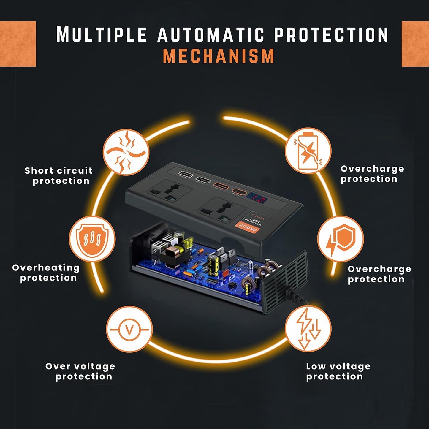 200W Car Laptop Charger/Power Inverter with 3 USB (3.1A Max) + 1 C Type(24 W PD) Smart USB Charging Ports, 12V DC to 220V AC, 2X Universal AC Outlet (Double-Plug)