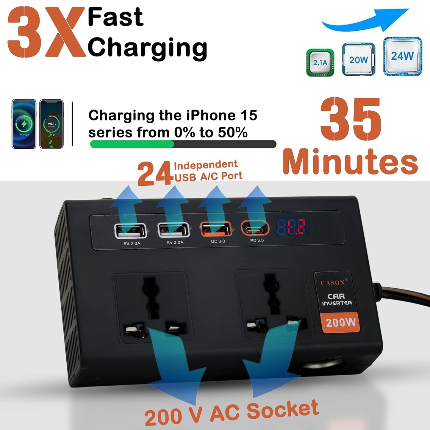 STARQ Smart 300W Car Power Inverter 12V to 220V Auto Charger Adapter White Vehicle Electronics & GPS Car Electronics Accessories Power Inverters (Double-Plug)