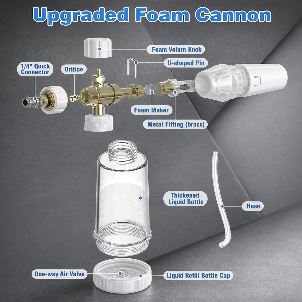 STARQ Nano Compact Size Heavy-Duty Professional Concentrate Foam Cannon Snow Lance 100 mL Bottle with 1.1mm Orifice 1/4β³ Quick Connector for Pressure Washer Easy Gravity Fed Comes with Adapter