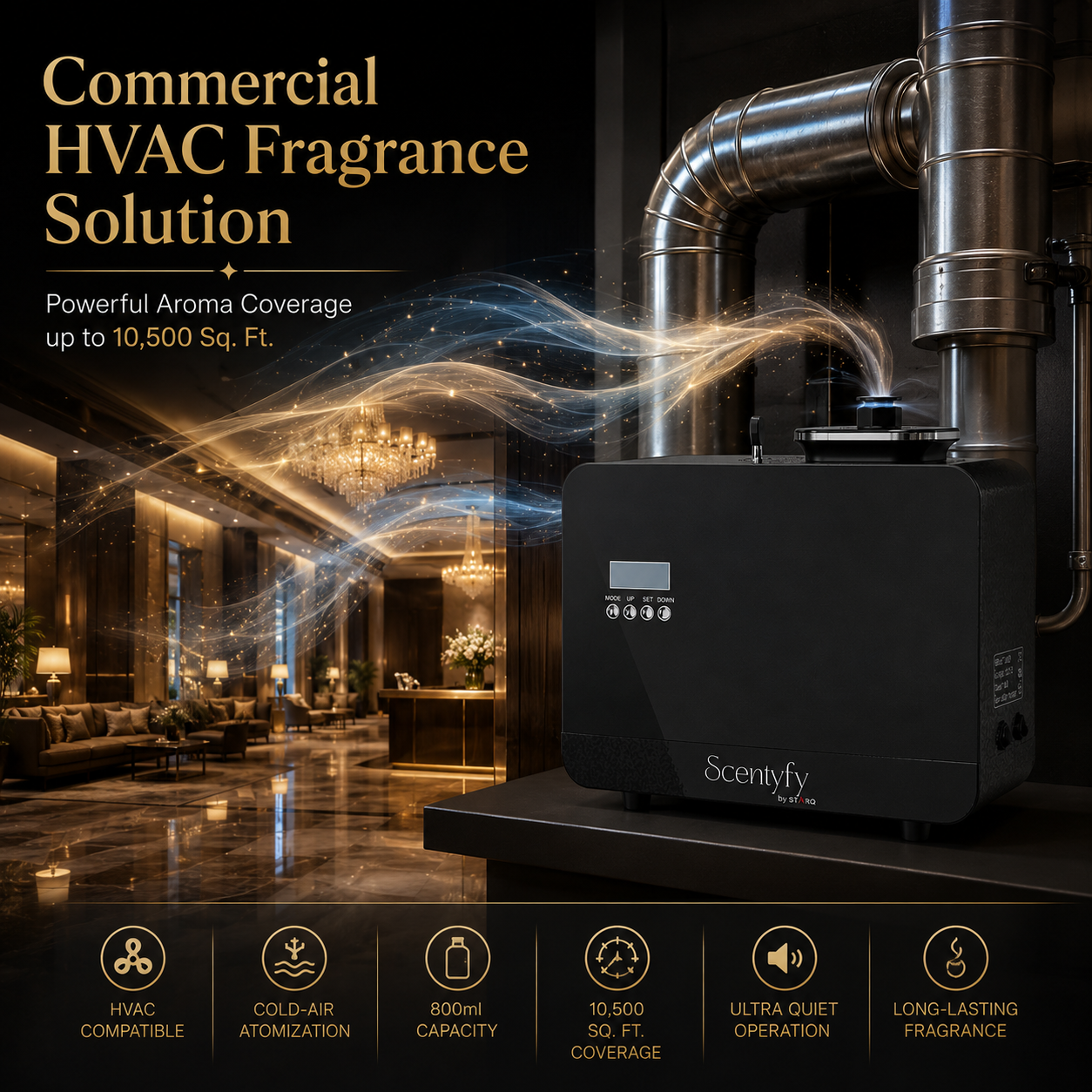 STARQ DuctPro HVAC Smart Air Scent Diffuser Waterless Aroma Machine with App Control Cold Atomization Ultra Quiet No Heat for Home Commercial Use Includes 300ml Starter Perfume