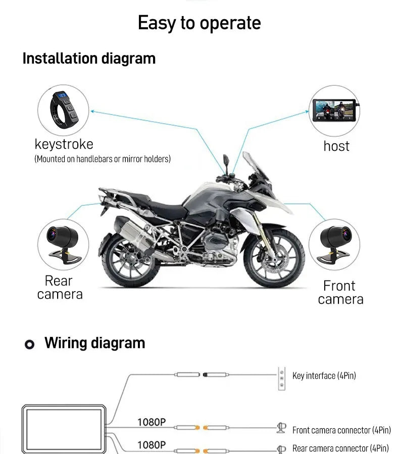 STARQ M5 BIKE INFOTAINMENT SYSTEM WITH 5.5INCH CARPLAY DISPLAY 1080P CAMERA TFT DISPLAY