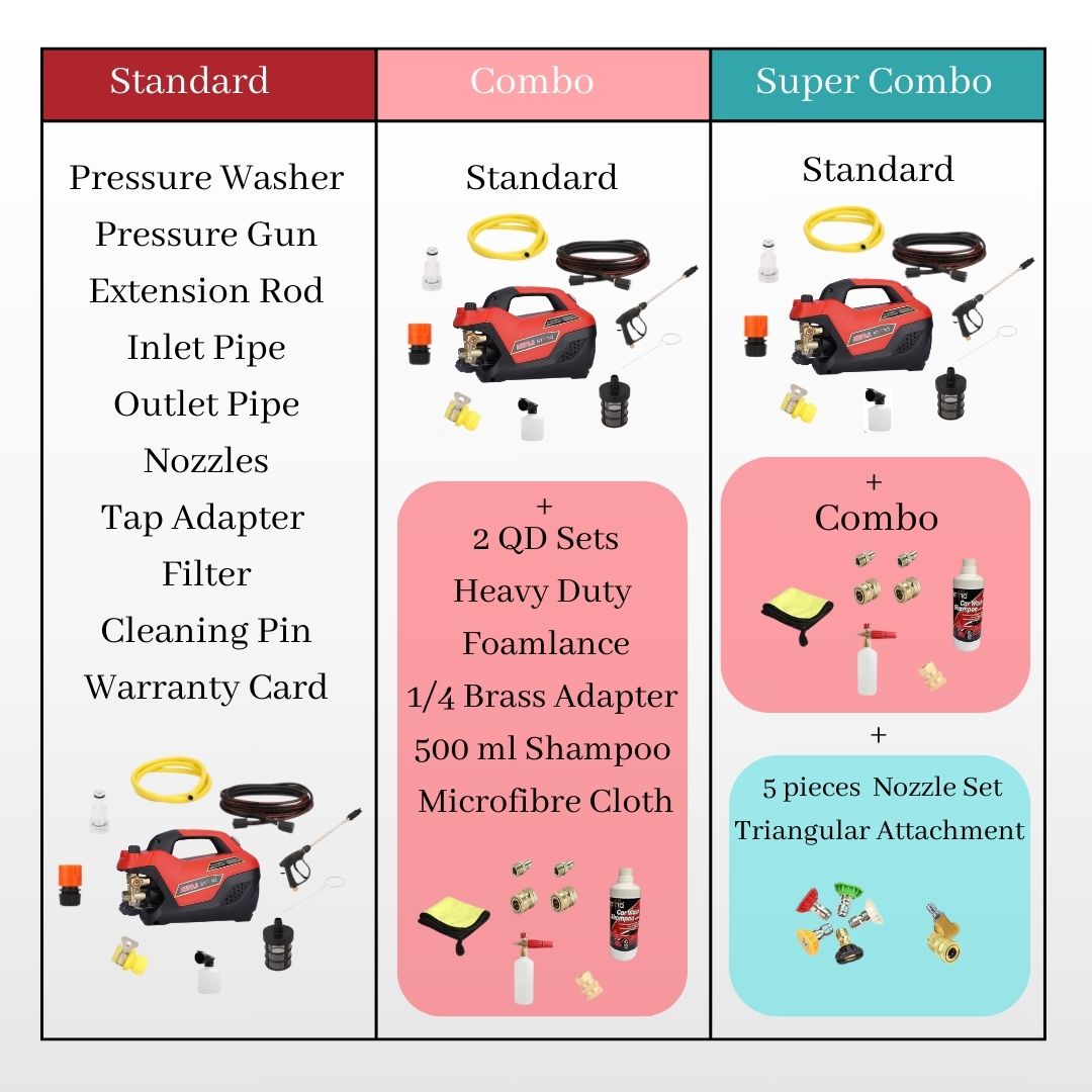 STARQ AWP 2.8 Combo High Pressure Car Washer | 2800W Motor, 350 Bar, 12L/Min Flow, 8M Hose Pipe | Professional 1L Foam Cannon Snow Lance (Red) with Pressure Control Knob