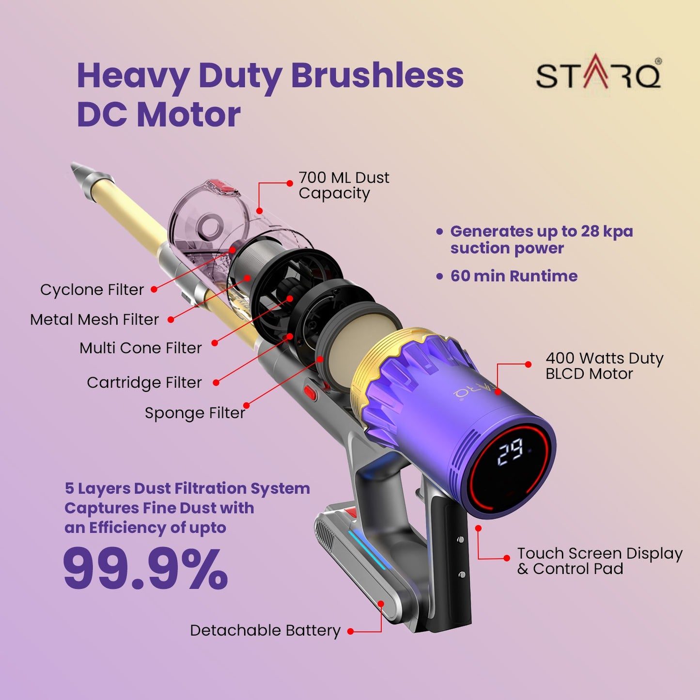 STARQ Flexibend Dry Vacuum Cleaner 2In1 Handheld & Foldable Stick |Touchscreen 400W & 28 kpa Strong Suction | Cordless, Hoseless & Rechargable | Bagless Design | Cyclonic suction | Washable HEPA Filter | Laser Guided Brush 60min Runtime Detachable Battery