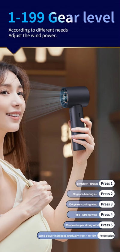 STARQ - Digital Power Display Rechargeable Cooling Mini Portable Handheld Small Fan Long Battery Life Small Office Fan (Grey)