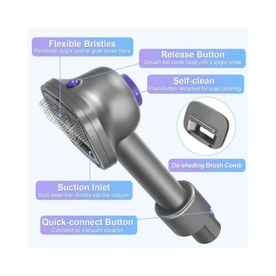 STARQ - Pet Grooming Kit For Flexibend Vacuum Cleaner Cordless Bagless & Rechargeable Upto 60min Runtime
