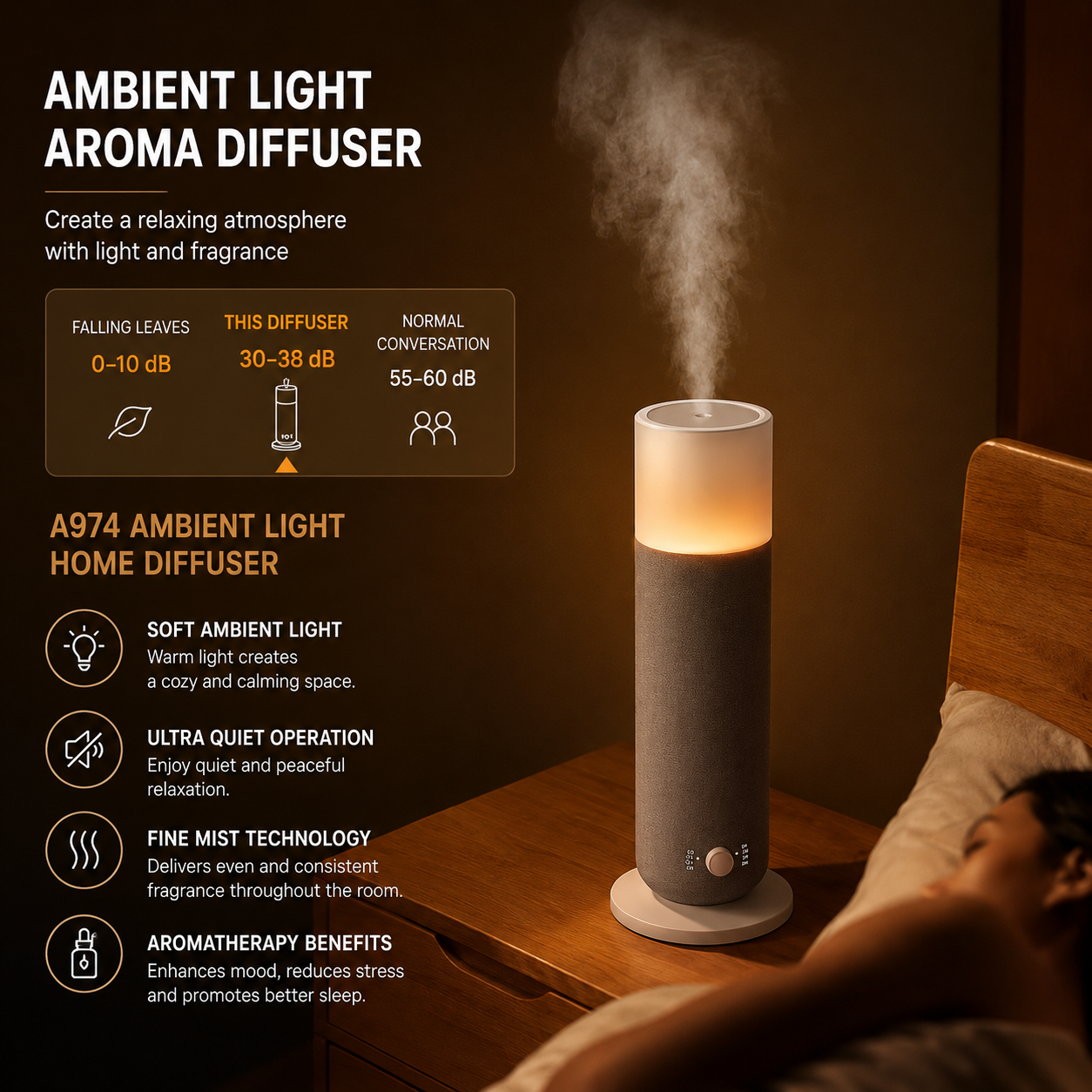 STARQ Lumis Luxury Smart Air Scent Diffuser Waterless Aroma Machine Cold Atomization Ultra Quiet No Heat for Office Home Gym & Hotel Includes Complimentary 100ml Starter Pack Perfumes