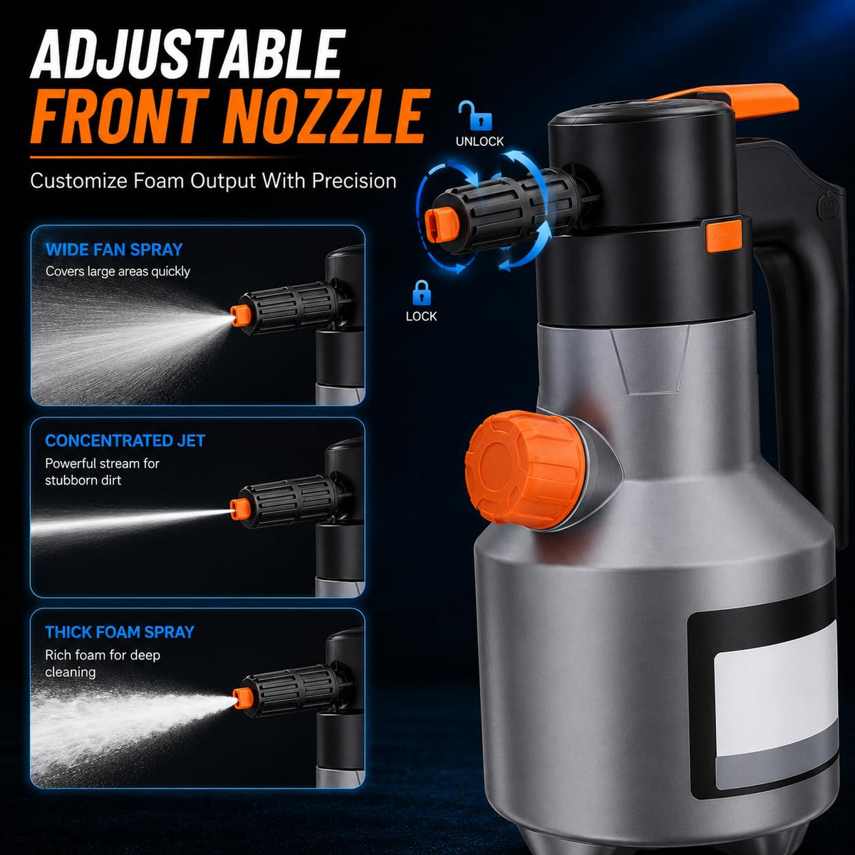 STARQ Foam Sprayer 2.0 Electric Foam Cannon 2L Cordless Rechargeable Foam Blaster with Side Filling System Adjustable Nozzle for Car Wash Bike Auto Detailing Garden & Home Cleaning