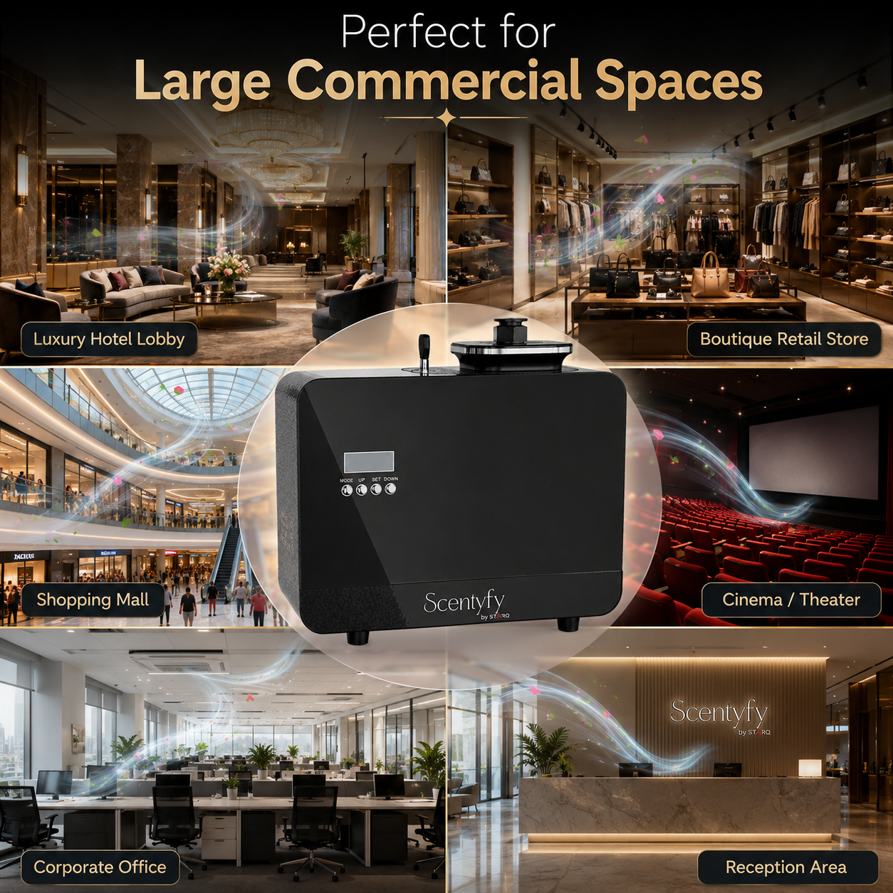STARQ DuctPro HVAC Smart Air Scent Diffuser Waterless Aroma Machine with App Control Cold Atomization Ultra Quiet No Heat for Home Commercial Use Includes 300ml Starter Perfume