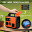 STARQ Cordless Water Pump 200W 6000mAh Battery Self Priming Portable Water Transfer Pump with Spray Gun for Car Bike Garden and Home Use