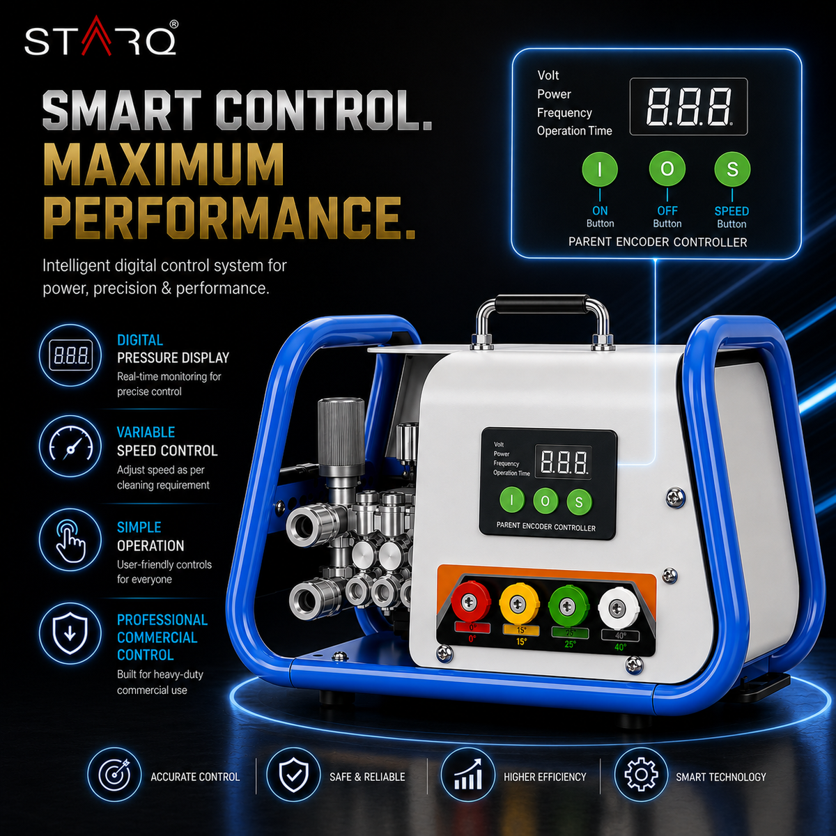 STARQ STPMDC 3.6 Commercial High Pressure Washer 2700W 3.6HP PMDC Motor 230 Bar 15 LPM Digital Display 15m Steel Braided Hose with QRC 4 Nozzles for Car Bike Home Truck