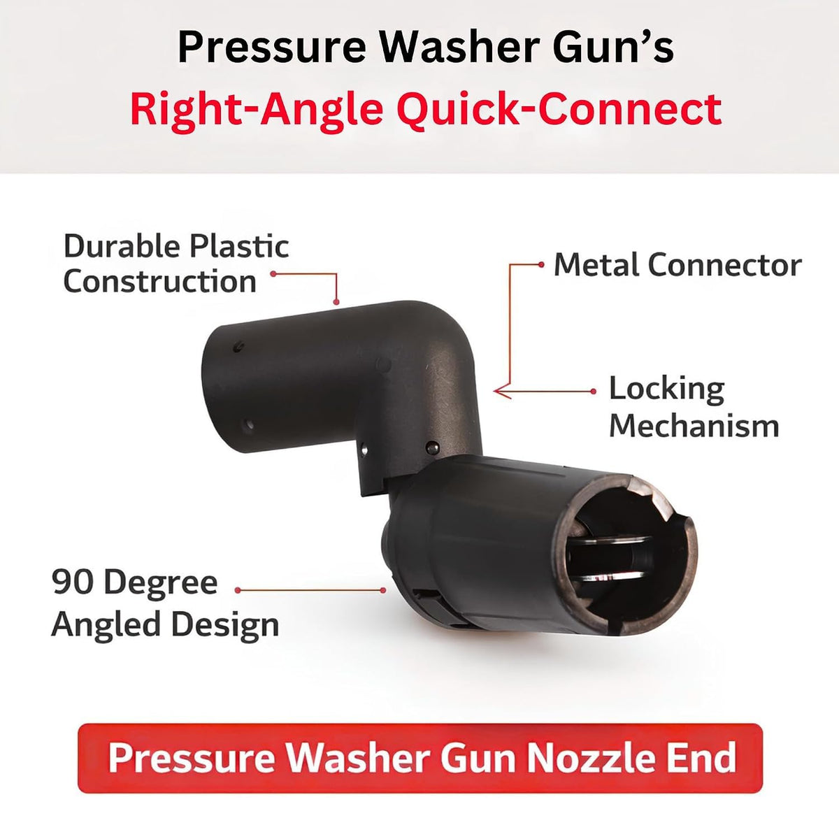 STARQ 360° Adjustable High Pressure Car Wash Spray Nozzle, Rotating Water Jet Attachment, Multi-Angle Cleaning Head, Quick Connect Pressure Washer Accessory for Car, Bike & Home Cleaning
