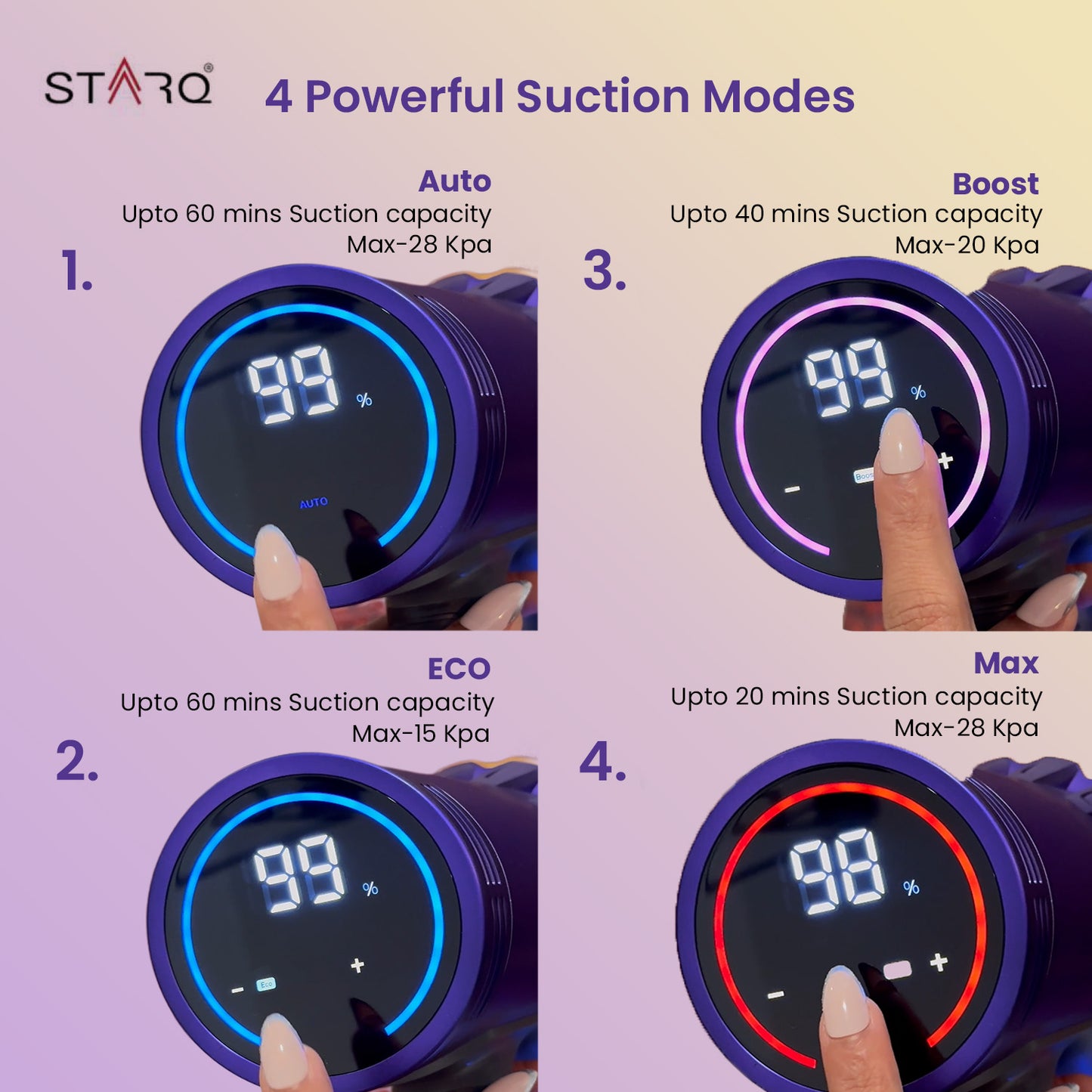 STARQ Flexibend Dry Vacuum Cleaner 2In1 Handheld & Foldable Stick |Touchscreen 400W & 28 kpa Strong Suction | Cordless, Hoseless & Rechargable | Bagless Design | Cyclonic suction | Washable HEPA Filter | Laser Guided Brush 60min Runtime Detachable Battery