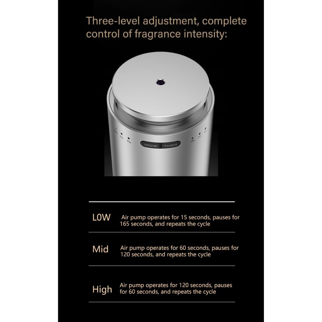 STARQ Pulse Smart Air Scent Diffuser Waterless Aroma Machine with Cold Atomization Ultra Quiet No Heat Technology for Office Home Gym & Hotel Includes Complimentary 15ml Starter Pack Perfumes