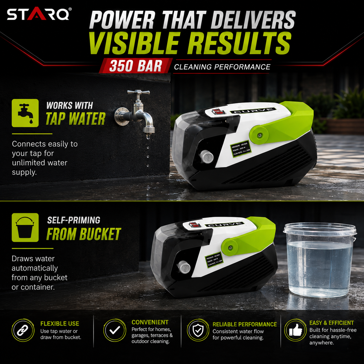 Starq curve High Pressure Washer, Car Washer, 3000 Watts Motor, 350 Bars, 15L/Min Flow Rate, 10 Meters Outlet Hose, Portable, Car, Bike & Home Cleaning