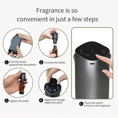 STARQ Stylish Smart Car Air Freshener Diffuser Auto On/Off Rechargeable Aroma Diffuser Cloud Mist Perfume Dispenser with 3 Speeds for Auto Interior Decor (S7)