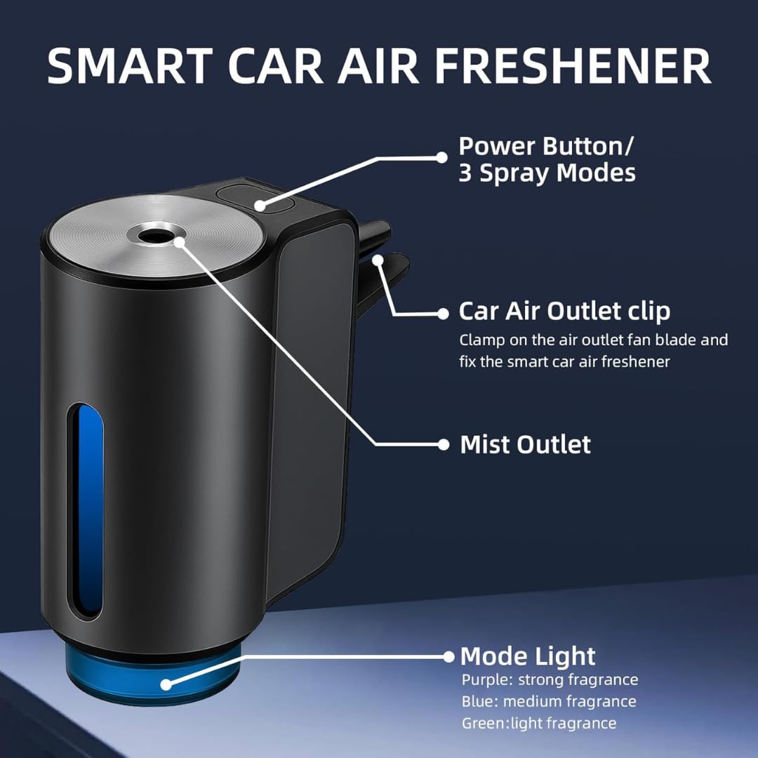 STARQ Smart Car Air Freshener Diffuser Auto On/Off Rechargeable Perfume Humidifier (S4)