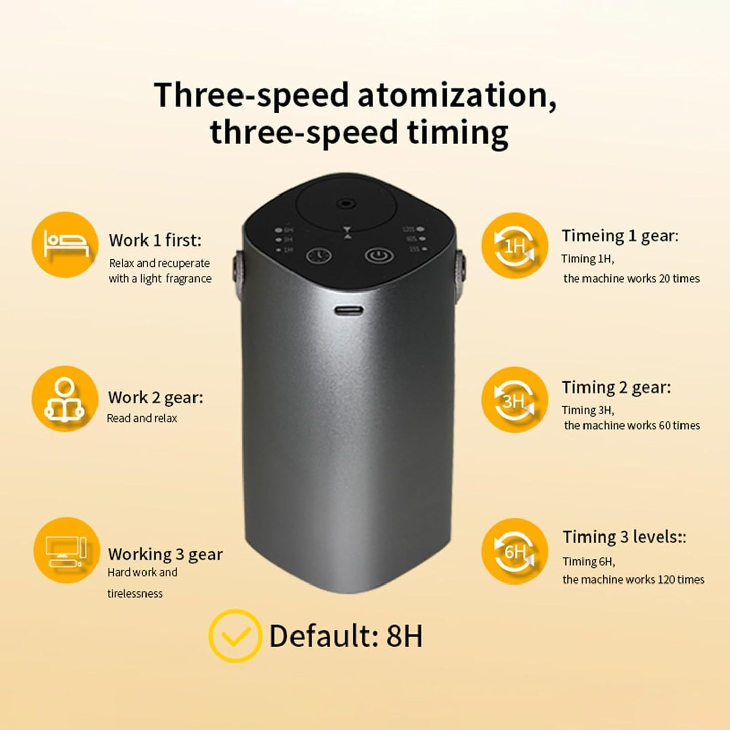 STARQ Stylish Smart Car Air Freshener Diffuser Auto On/Off Rechargeable Aroma Diffuser Cloud Mist Perfume Dispenser with 3 Speeds for Auto Interior Decor (S7)