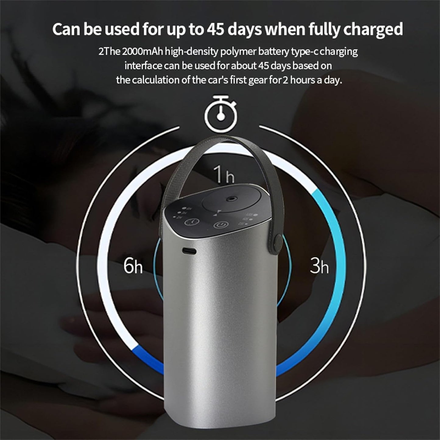 STARQ Stylish Smart Car Air Freshener Diffuser Auto On/Off Rechargeable Aroma Diffuser Cloud Mist Perfume Dispenser with 3 Speeds for Auto Interior Decor (S7)