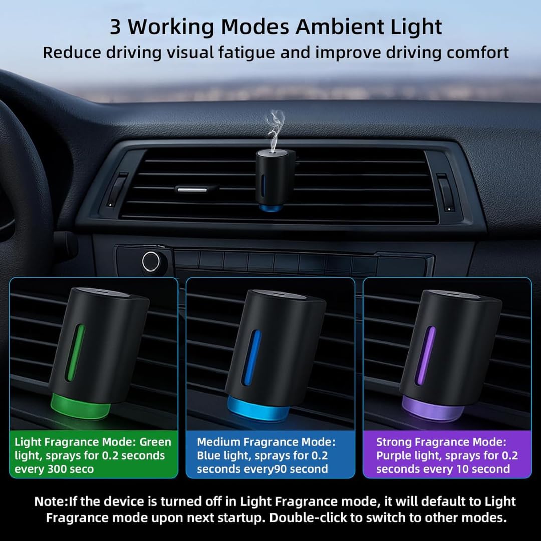 STARQ Smart Car Air Freshener Diffuser Auto On/Off Rechargeable Perfume Humidifier (S4)
