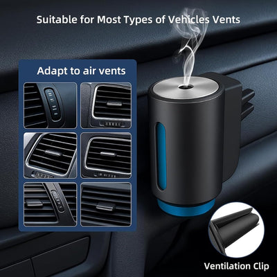 STARQ Smart Car Air Freshener Diffuser Auto On/Off Rechargeable Perfume Humidifier (S4)