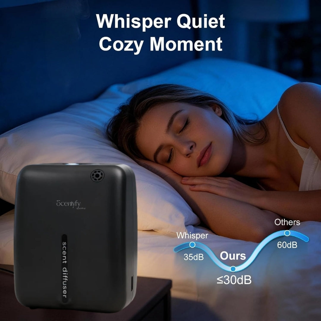STARQ Tranquil Luxury Smart Air Scent Diffuser Waterless Aroma Machine App Control Cold Atomization Ultra Quiet No Heat Wall Mounted for Home & Office Includes Complimentary 100ml Starter Perfume