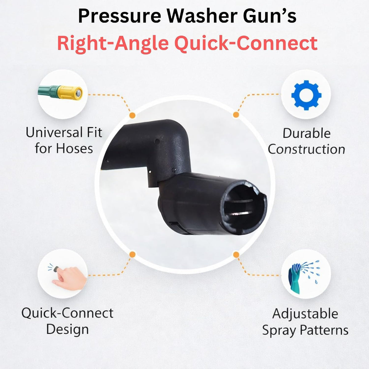 STARQ 360° Adjustable High Pressure Car Wash Spray Nozzle, Rotating Water Jet Attachment, Multi-Angle Cleaning Head, Quick Connect Pressure Washer Accessory for Car, Bike & Home Cleaning