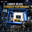 STARQ STPMDC 3.6 Commercial High Pressure Washer 2700W 3.6HP PMDC Motor 230 Bar 15 LPM Digital Display 15m Steel Braided Hose with QRC 4 Nozzles for Car Bike Home Truck