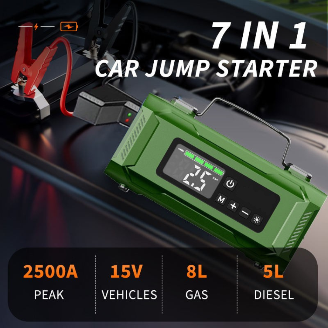 STARQ 7-in-1 Portable Jump Starter with Air Compressor, 15000mAh Battery, 2500A Peak Current, 150PSI Tyre Inflator, LED Emergency Light for Car, Bike & SUV