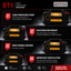 STARQ ST1 | 110 Bar 1700W | Heavy Duty High Pressure Washer for Car, Bike, Home | Pressure Adjustable | Red