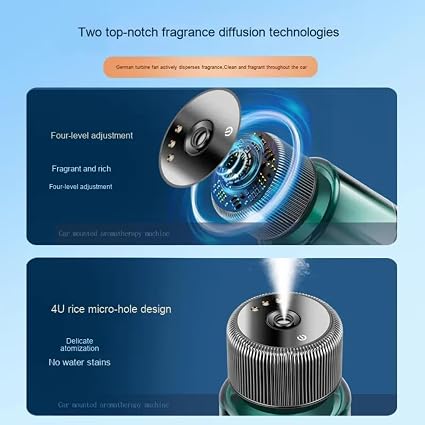 STARQ Smart Car Aroma Diffuser Rechargeable Air Freshener Mist Dispenser with Auto On/Off, 3 Speed Modes & Stylish Interior Decor (Cosmo)
