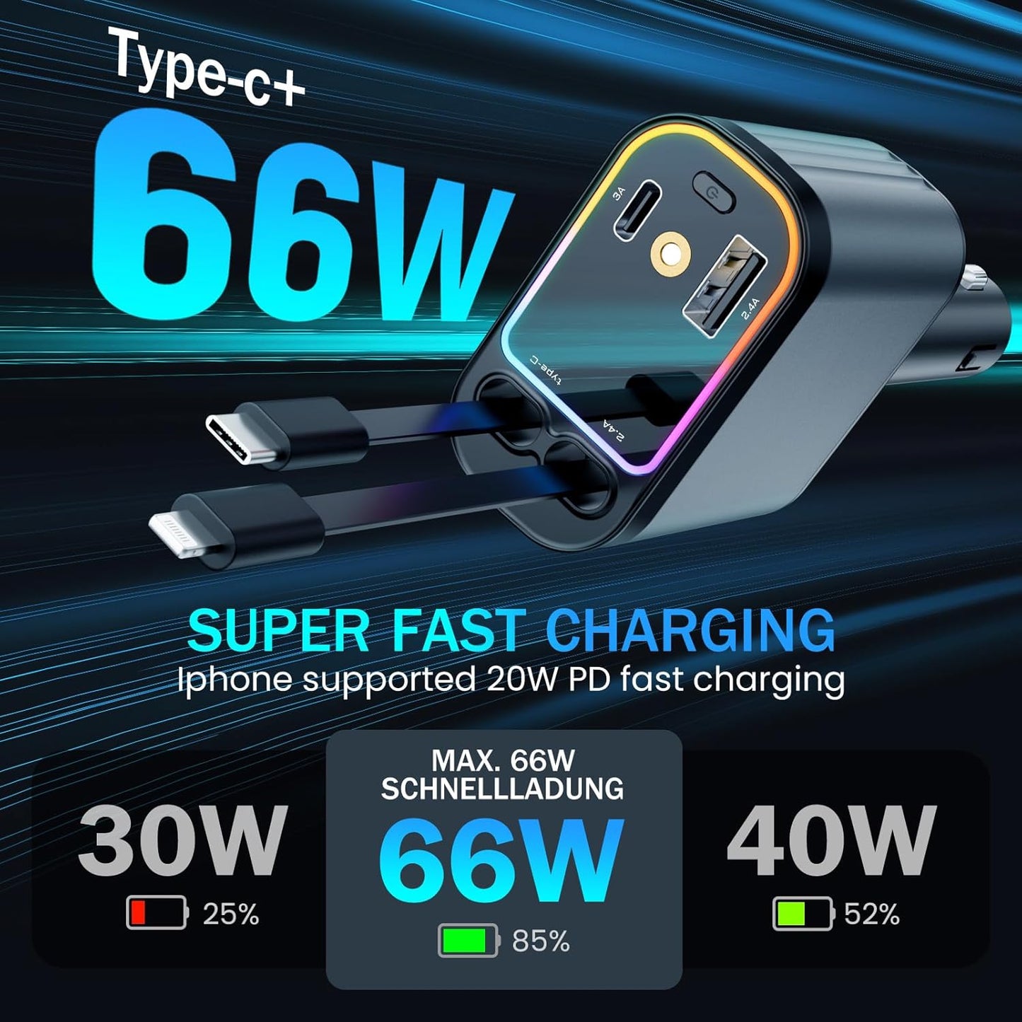 STARQ Car Charger, 4 in 1 Car Charger with Starry Sky Spotlightwith 2 USB Ports Fast Charging for Iphone Android Universal
