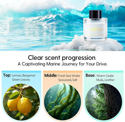 STARQ Ocean Citrus Perfume Refill 50ml (Oly for S3)