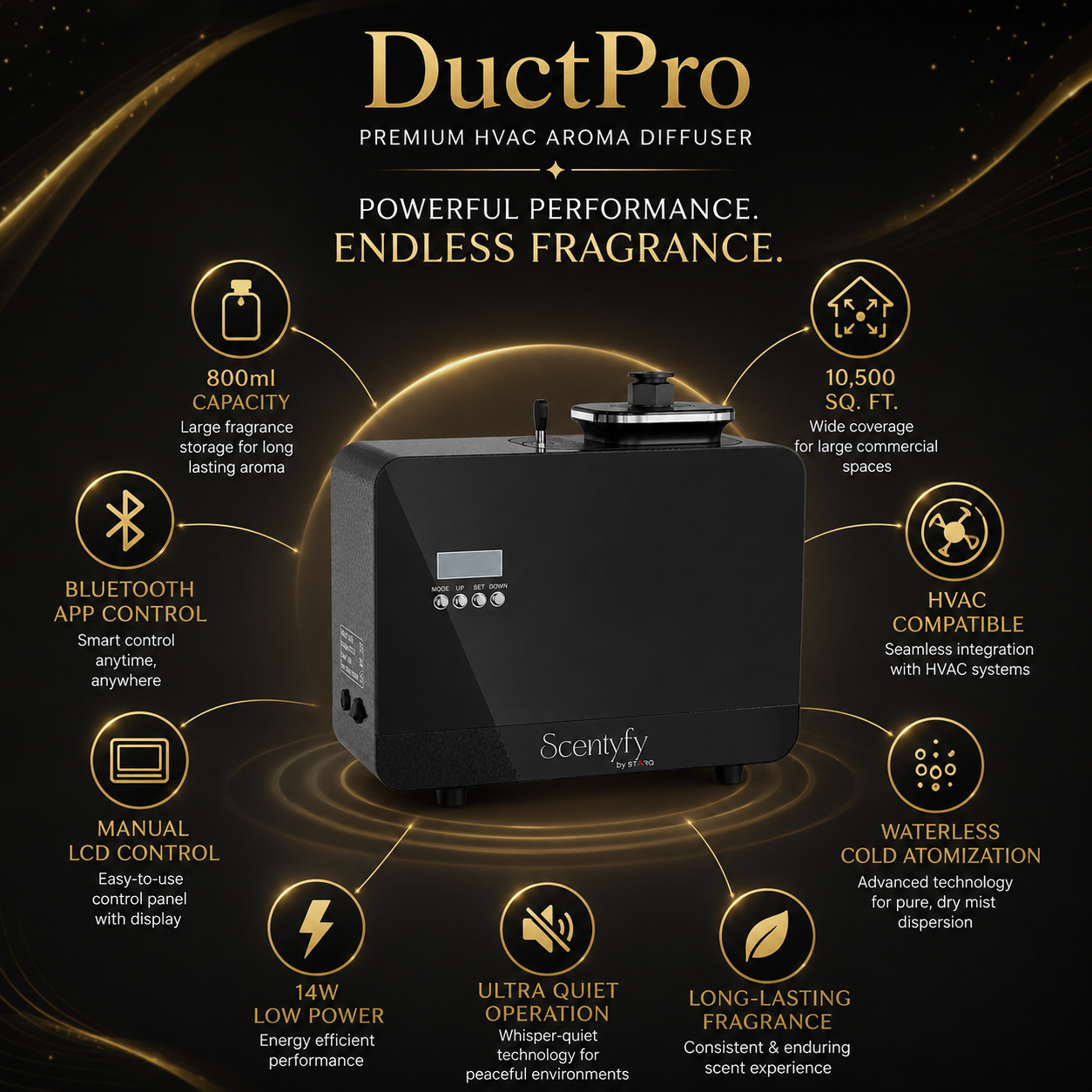 STARQ DuctPro HVAC Smart Air Scent Diffuser Waterless Aroma Machine with App Control Cold Atomization Ultra Quiet No Heat for Home Commercial Use Includes 300ml Starter Perfume