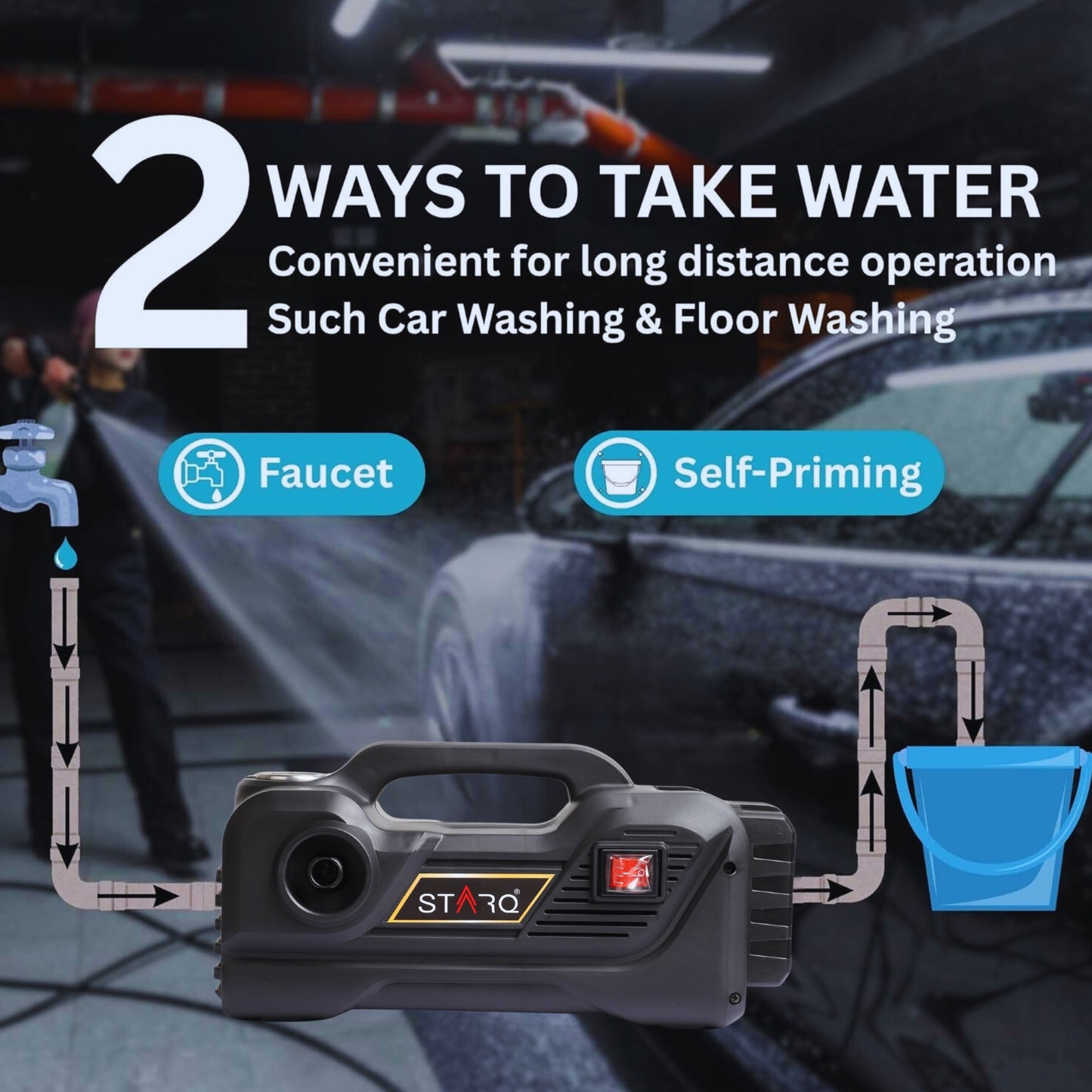 STARQ TurboMax 48V Cordless High Pressure Washer, 1020 Watts, 100 Bar, 8 LPM, with 2 x 4000mAh Batteries, 8 Meter Hose Portable Car, Bike, and Home Cleaning