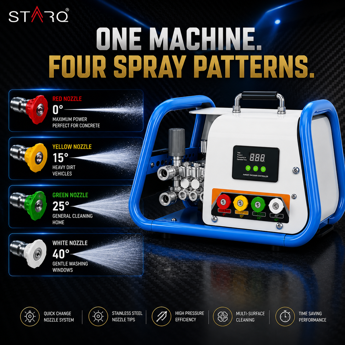 STARQ STPMDC 3.6 Commercial High Pressure Washer 2700W 3.6HP PMDC Motor 230 Bar 15 LPM Digital Display 15m Steel Braided Hose with QRC 4 Nozzles for Car Bike Home Truck
