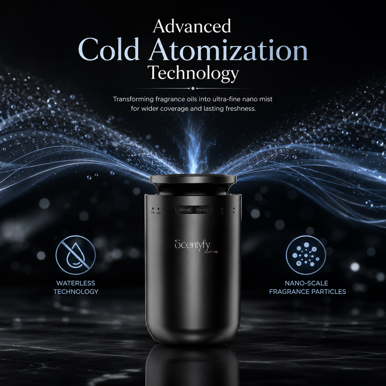 STARQ Pulse Smart Air Scent Diffuser Waterless Aroma Machine with Cold Atomization Ultra Quiet No Heat Technology for Office Home Gym & Hotel Includes Complimentary 15ml Starter Pack Perfumes