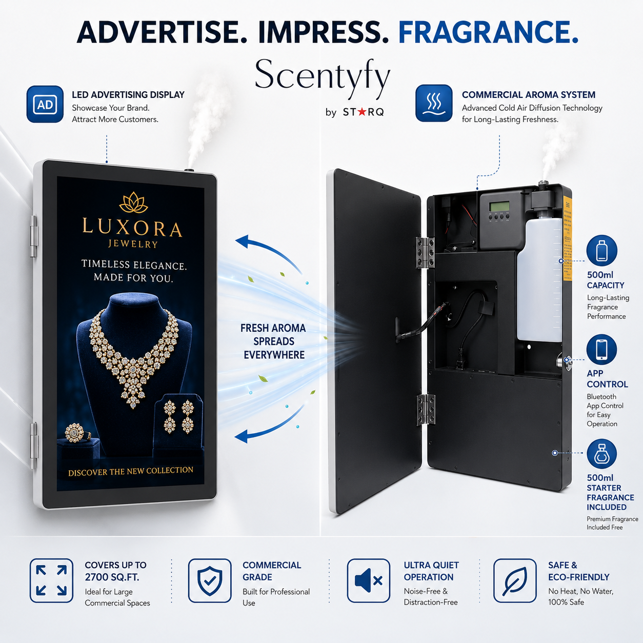 STARQ ADScent Smart Advertising Aroma Diffuser with Digital Display Screen, Commercial Scent Marketing & Digital Signage Solution for Retail Stores, Hotels, Offices & Showrooms Includes Complimentary 500ml Starter Pack Perfumes