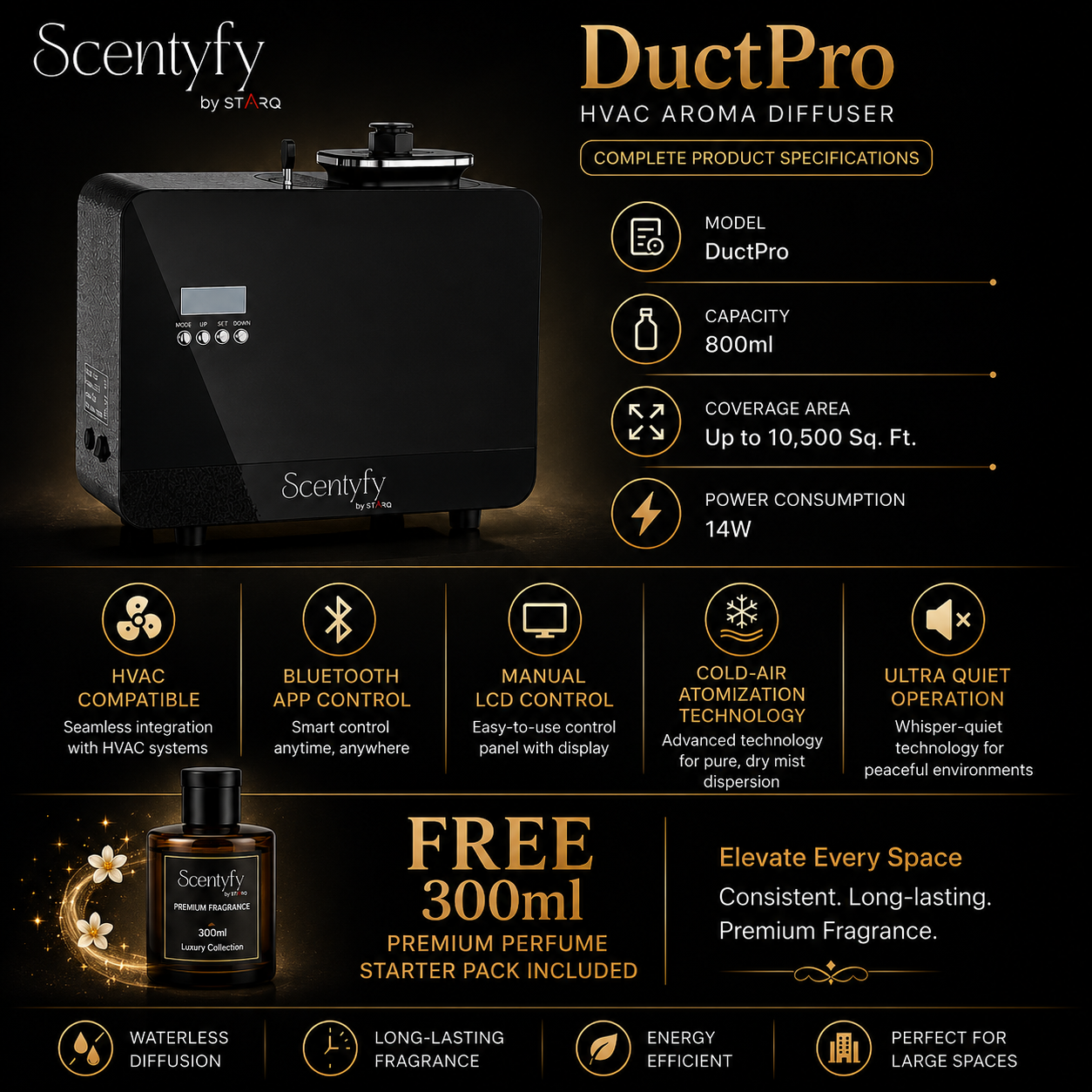 STARQ DuctPro HVAC Smart Air Scent Diffuser Waterless Aroma Machine with App Control Cold Atomization Ultra Quiet No Heat for Home Commercial Use Includes 300ml Starter Perfume