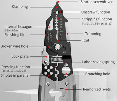STARQ 28 in 1 Multipurpose Wire Stripper Professional Tool Pliers for Wire Stripping Cable Cutters Hand Tool
