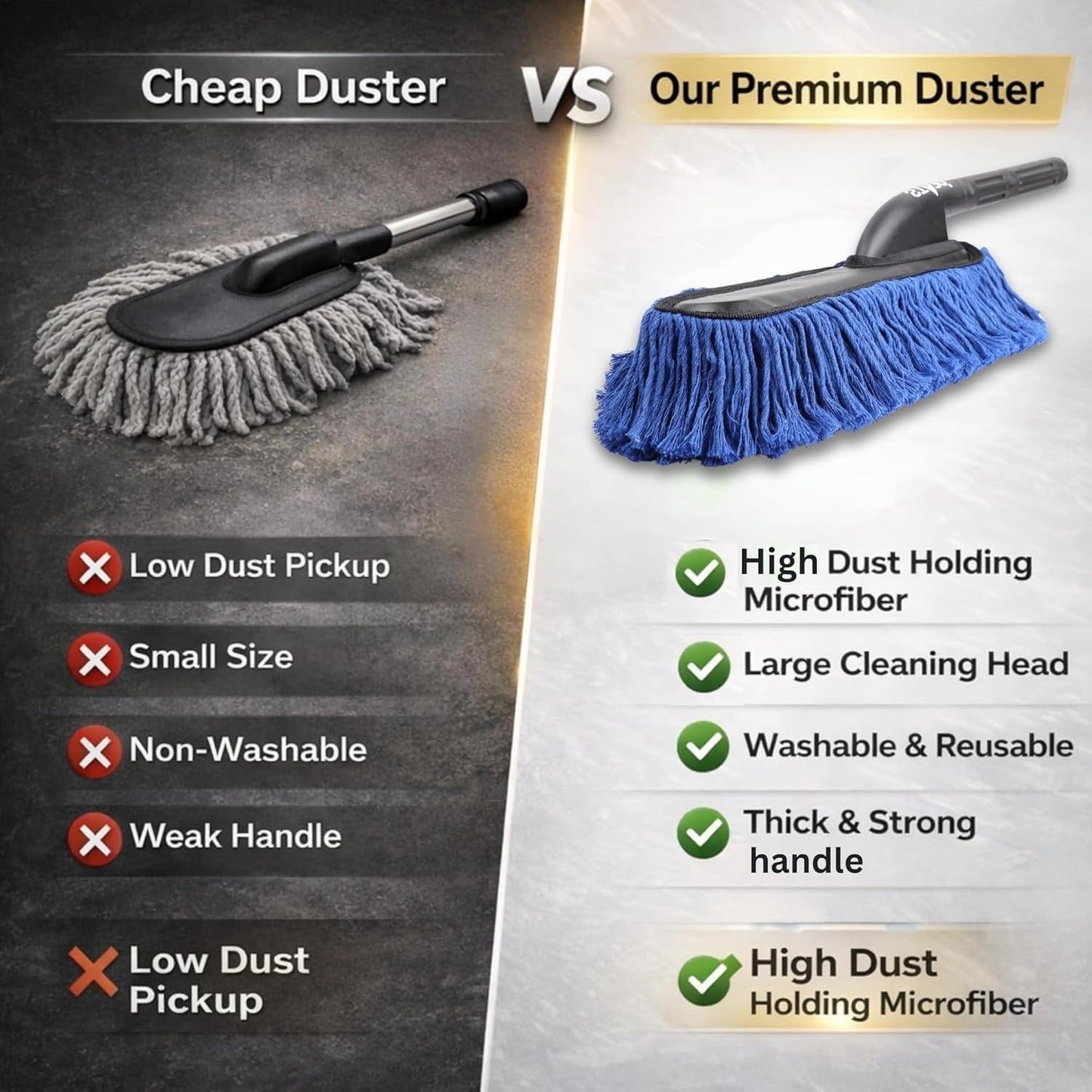 STARQ Ceramic Coating Spray 400ml & Dust Master Car Duster Combo – Extreme Hydrophobic Protection, High Gloss Shine, UV Protection, Lint-Free Scratch-Free Cleaning for Interior & Exterior