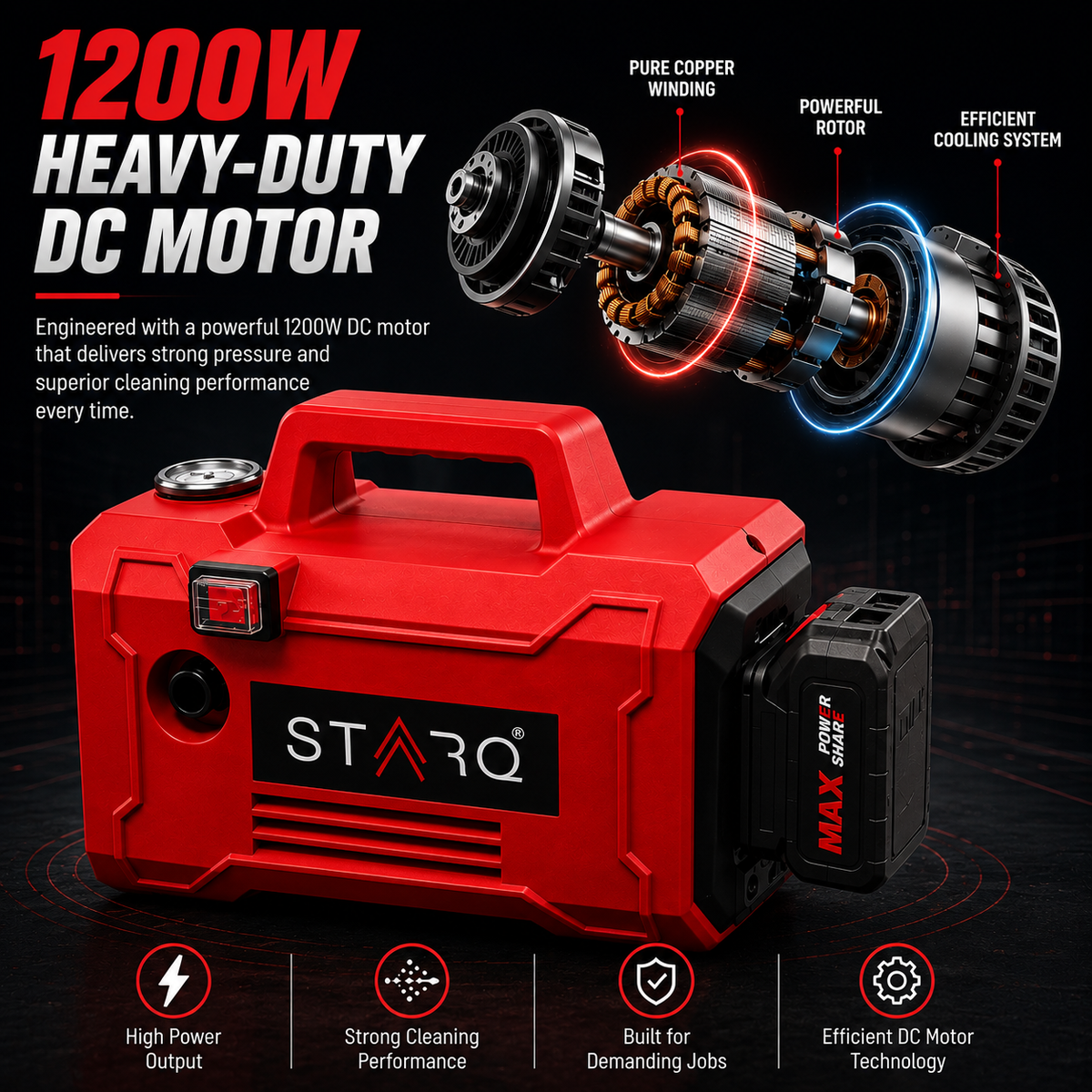STARQ TurboElite 48V Cordless High Pressure Washer, 1200 Watts, 120 Bar, 8 LPM, with 5000mAh Batteries, 8 Meter Hose Portable Car, Bike, and Home Cleaning (Single Battery Included)