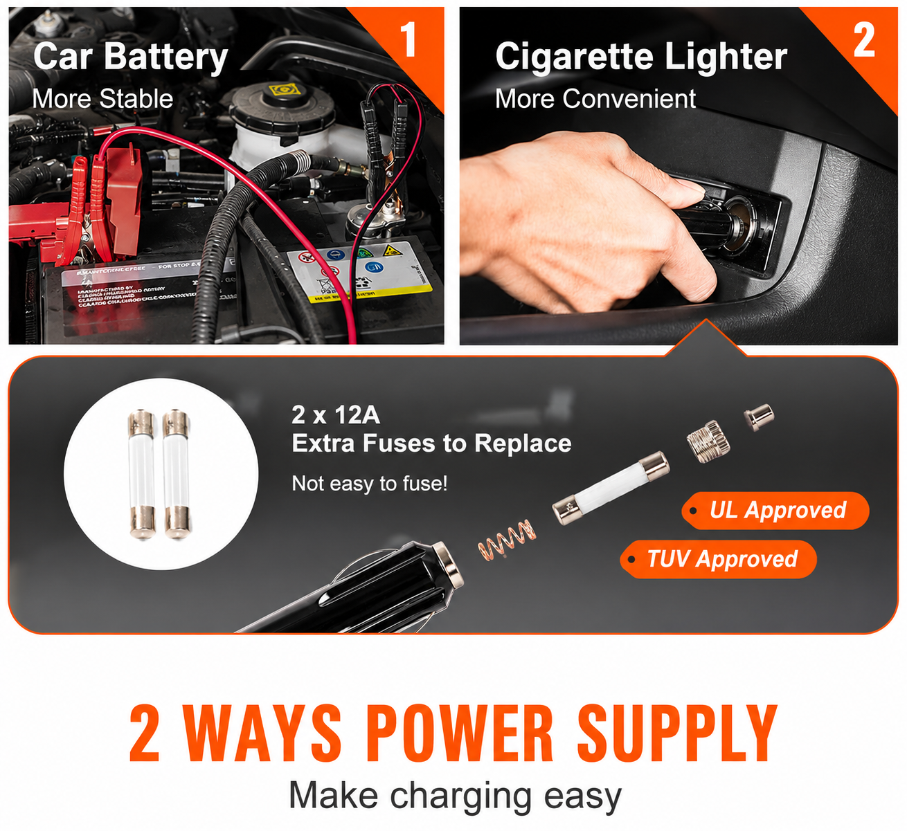 Starq 3in1 Electric Hydraulic Car Jack Kit with Impact Wrench and Tire Inflator Pump, 5 Ton 12V Hydraulic Jack with LED Light Lifting Range 6 to 17.7 inch Compactible for Car SUV MPV Sedan