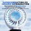 STARQ High Speed Foldable Portable Small Handheld Fan Rechargeable Battery Personal Fan Neck Fan